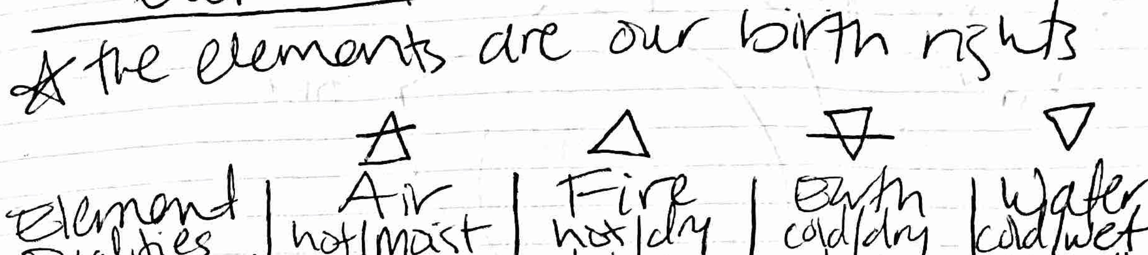 Notes Apr 07, 2019, 2058